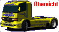 �bersicht