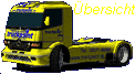 �bersicht